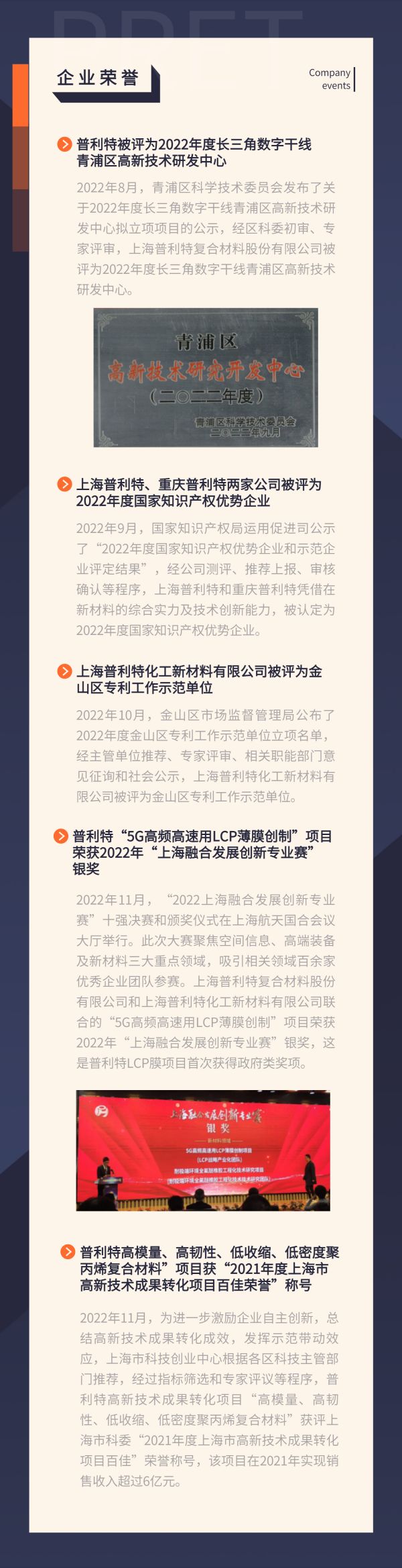 企業(yè)動態(tài)|普利特?zé)狳c(diǎn)資訊 (2022.09-2022.11)